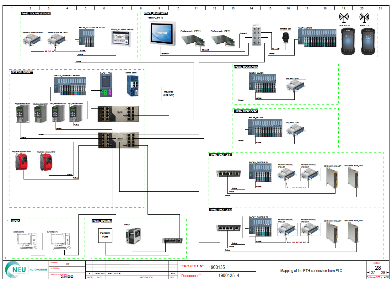 Architecture électrique
