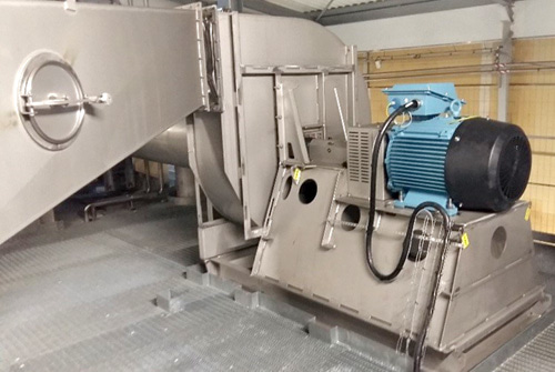 fan for food industry