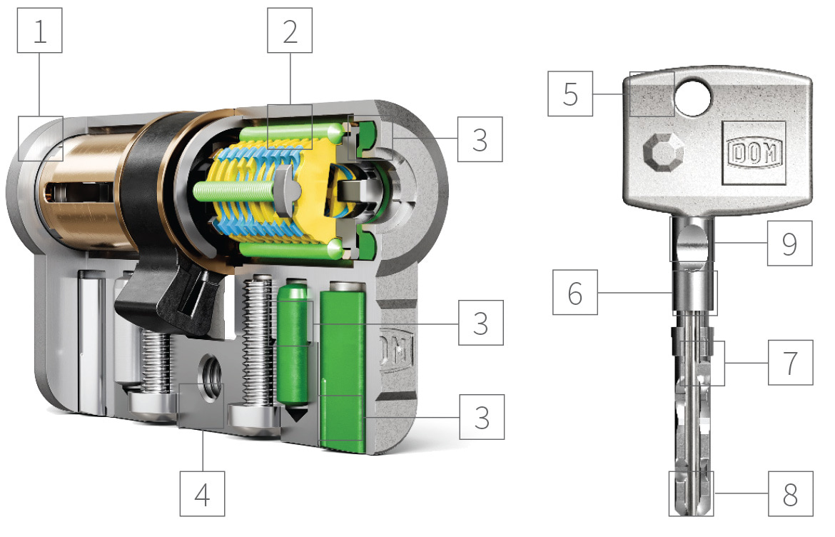 the main details of DOM Diamant cylinder